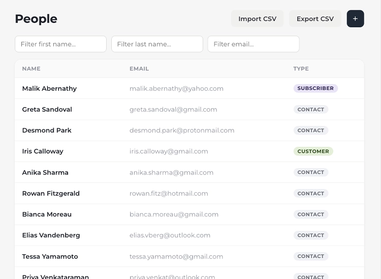 The contacts list, each row showing a name, email, and type badge, with filters above and CSV import and export buttons.