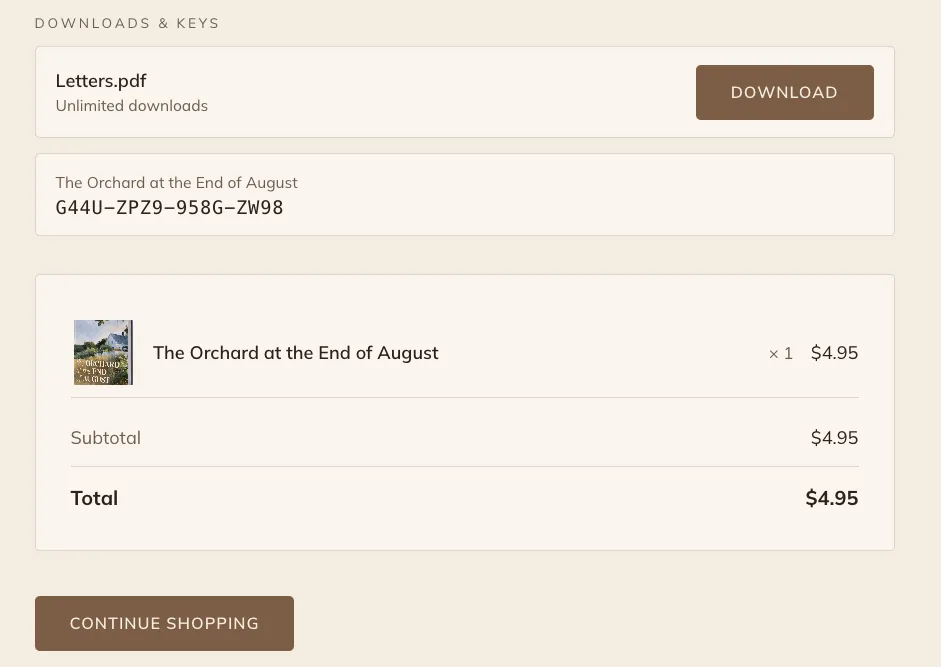 The buyer’s own order page on the cream storefront under a “Downloads & keys” heading — Letters.pdf marked unlimited downloads with a Download button, the license key G44U-ZPZ9-958G-ZW98 on the card below it, and then the order summary totaling $4.95 above a Continue shopping button.